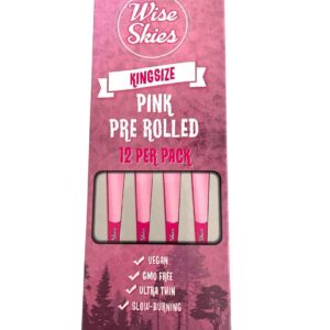 import placeholder for 14977